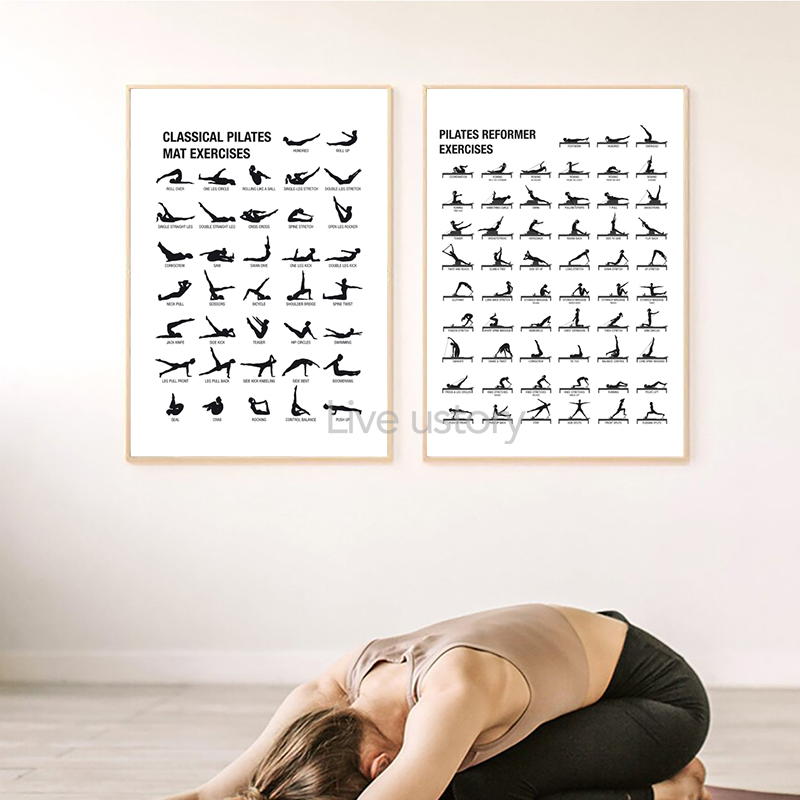 Pilates Workout Chart plakat n – Sustainable Living Guide recenzja i cena