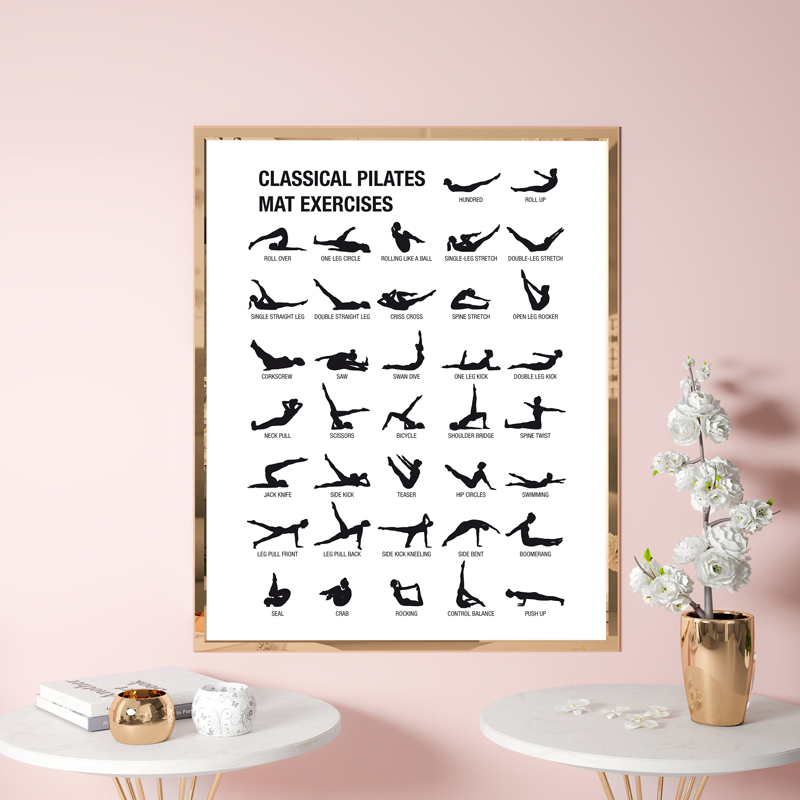 Pilates Workout Chart plakat n – Sustainable Living Guide recenzja i cena