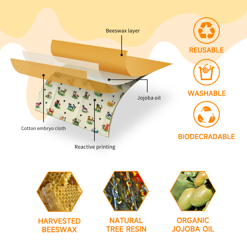 6 opakowań (2S. 2M, 2L) Wielor – Beeswax Wrap Reusable recenzja i cena