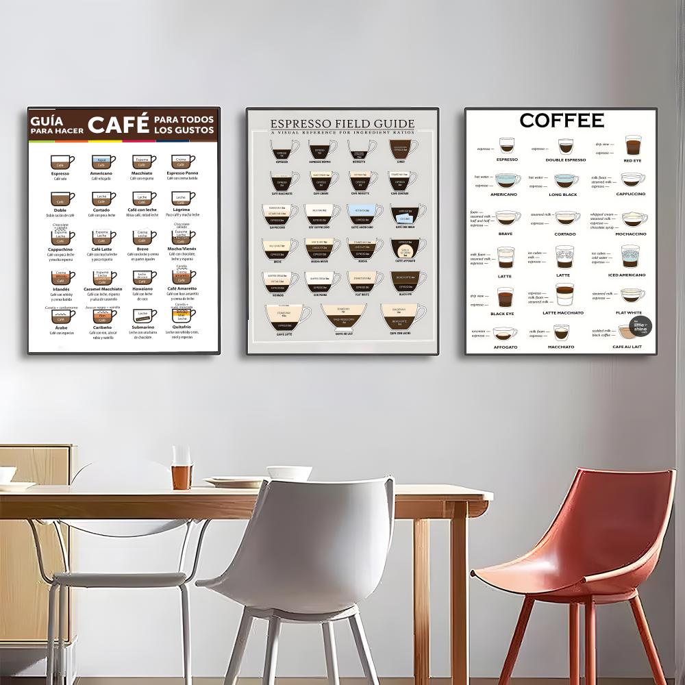 Przewodnik po kawie. Plakaty w – Sustainable Living Guide recenzja i cena