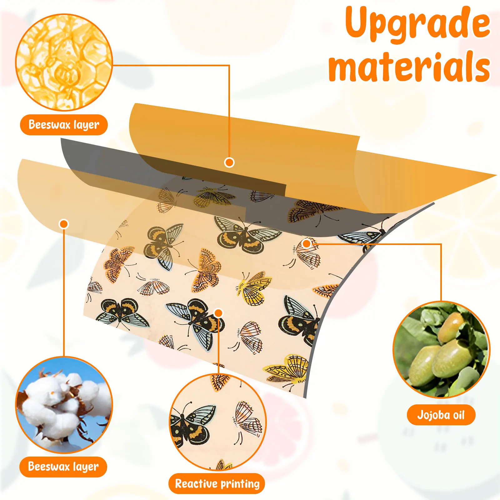 11-częściowy zestaw owijek z w – Beeswax Wrap Reusable recenzja i cena