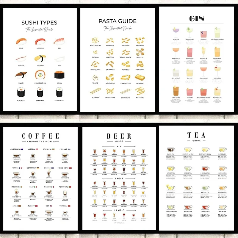 Nowoczesne obrazy na ścianę, p – Sustainable Living Guide recenzja i cena