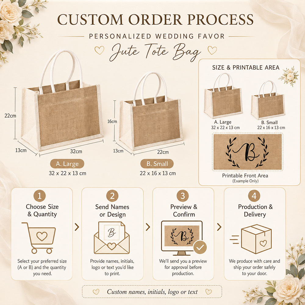 Personalizowane torby na preze – Linen Bag Bulk recenzja i cena